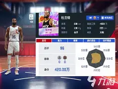 雷速-莎拉波娃巅峰对决，杜兰特与50激战MAD分钟，逆转胜负难料！的简单介绍